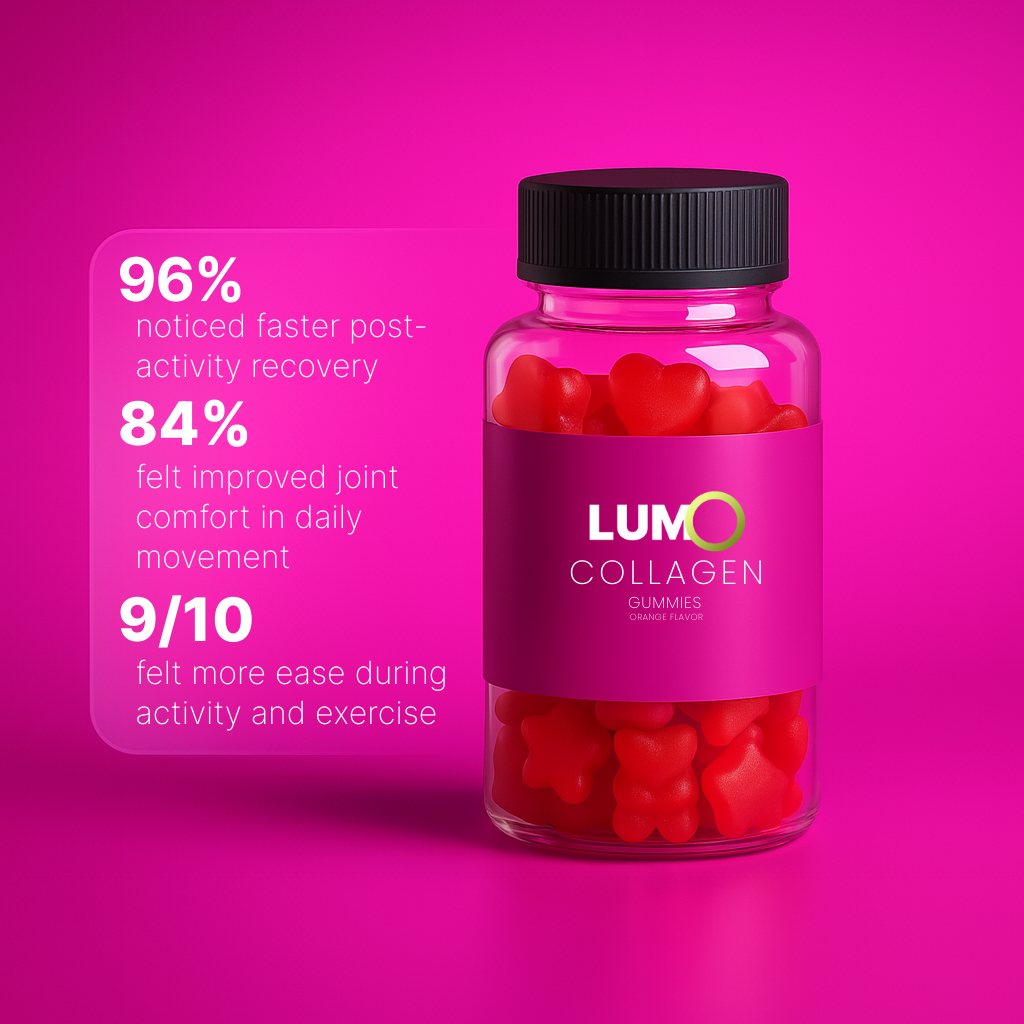 Collagen Gummies (Adult)