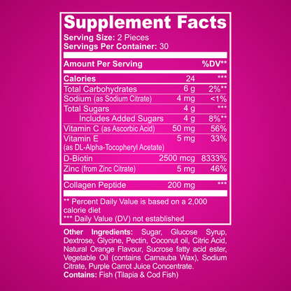 Collagen Gummies (Adult)